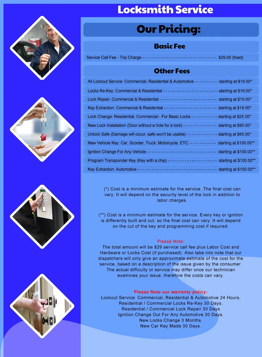 Express Locksmith Store Jersey City, NJ 201-367-1924